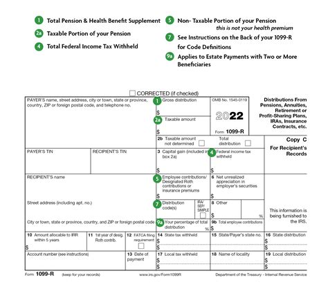 1099 r tax codes